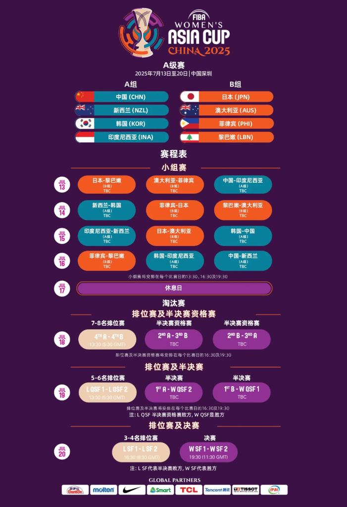 了更加广阔